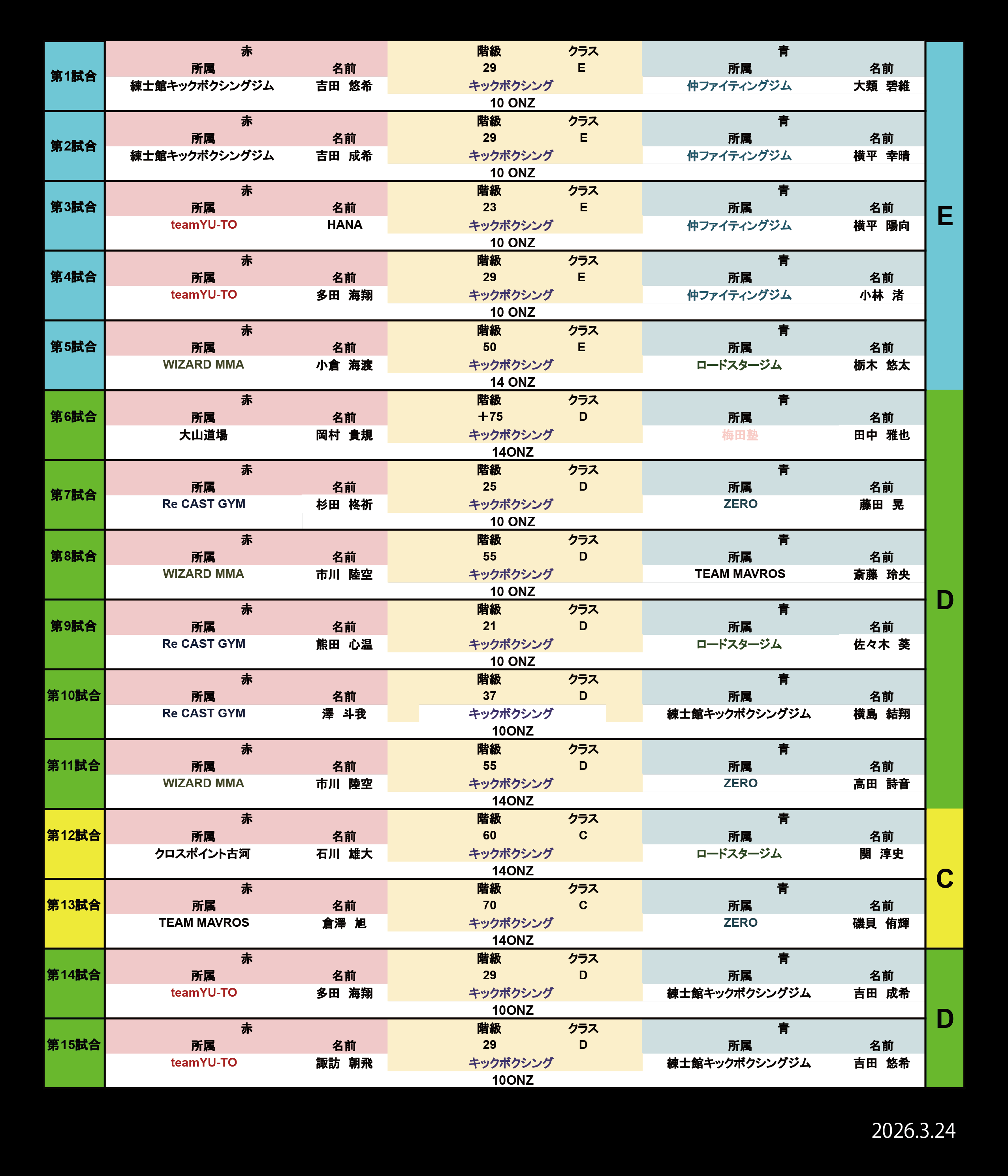 キックボクシング第1試合〜15試合