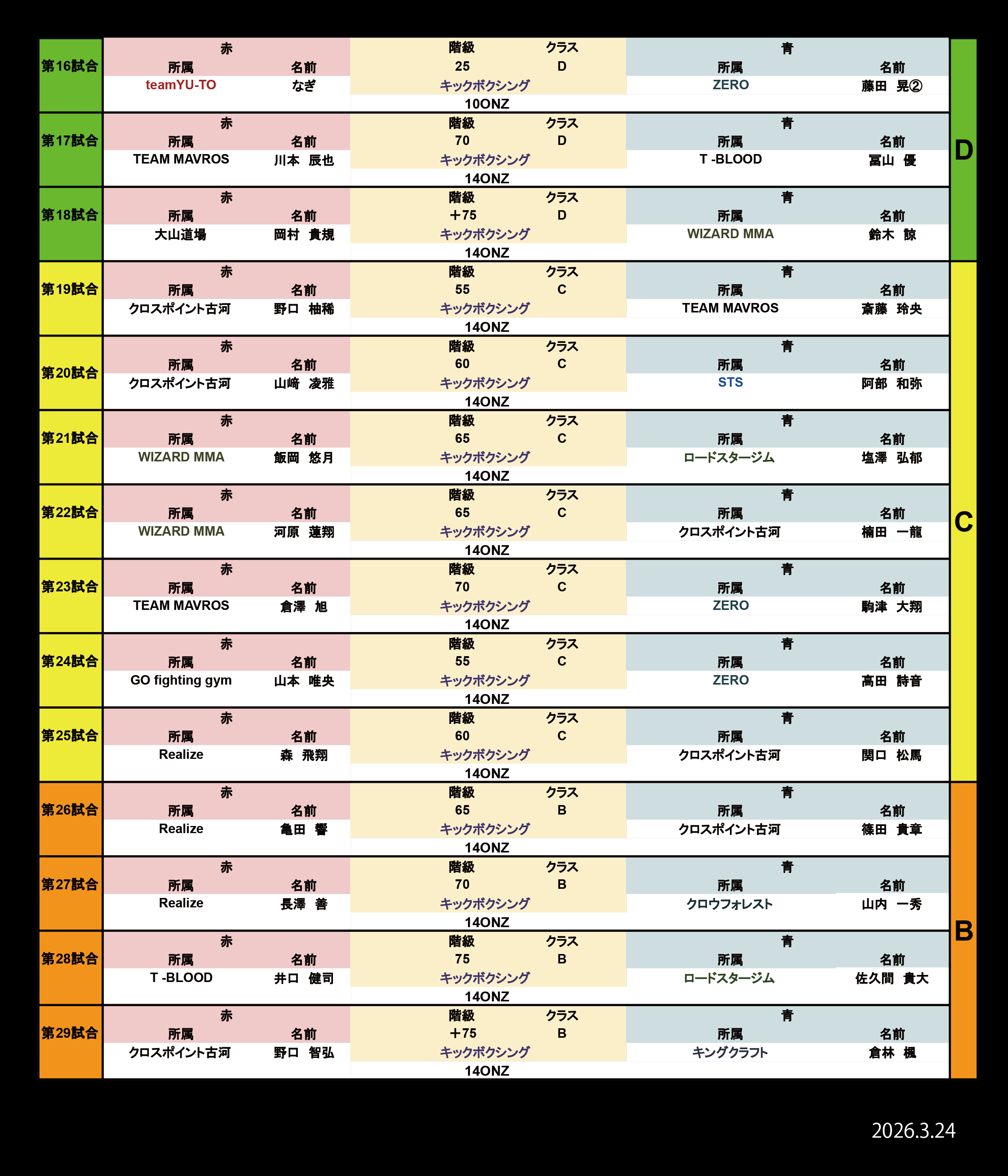 キックボクシング第16試合〜29試合