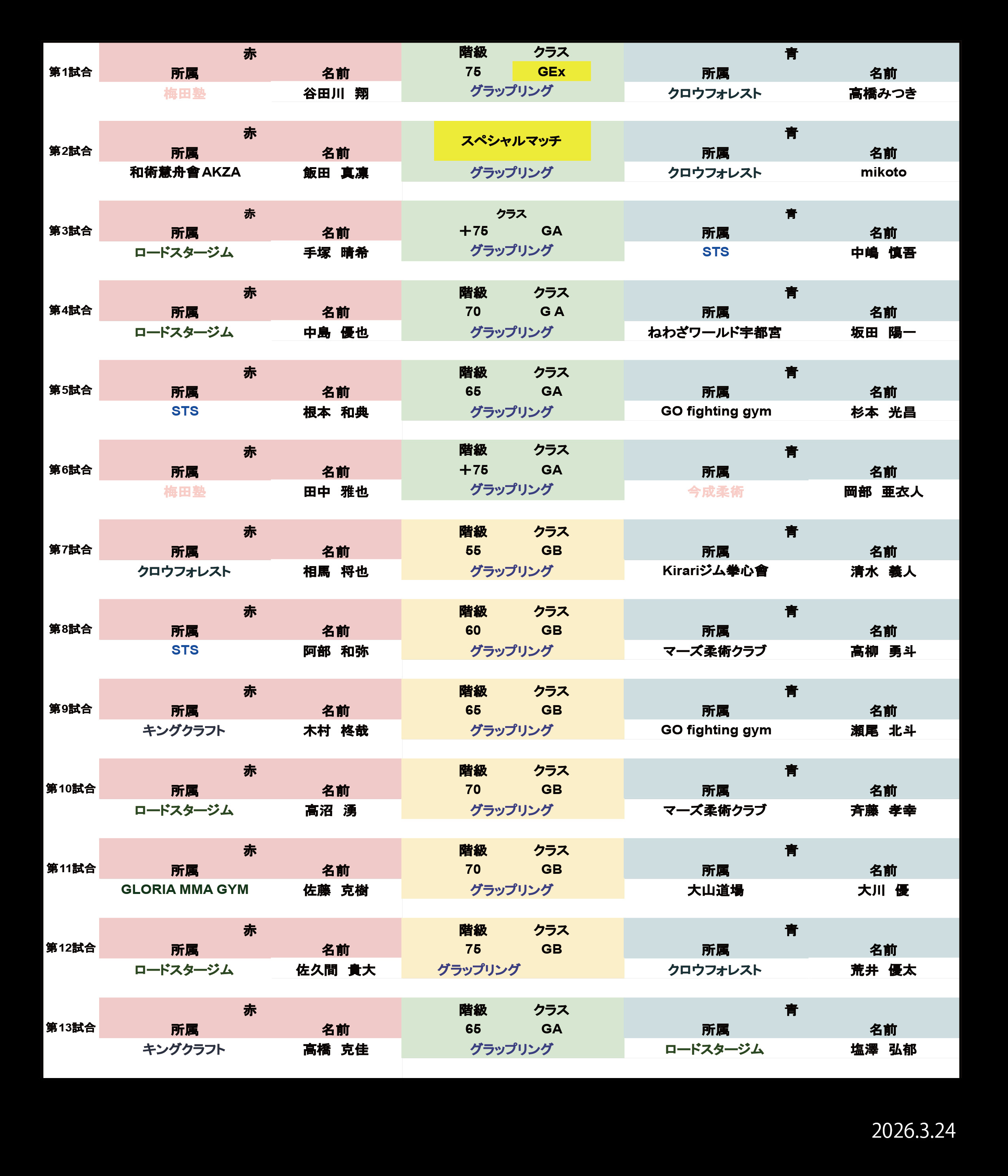 グラップリング第1試合〜13試合