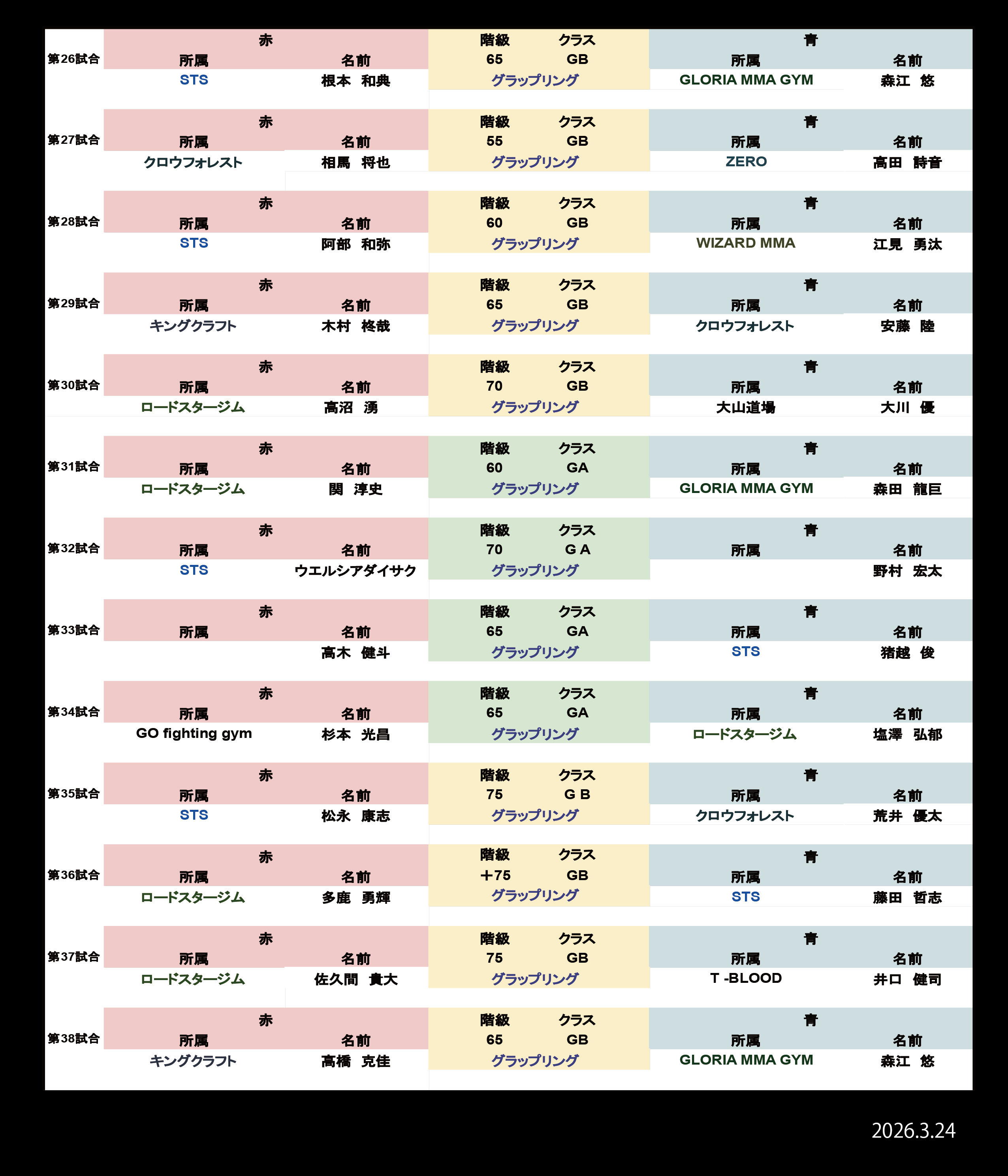 グラップリング第26試合〜38試合