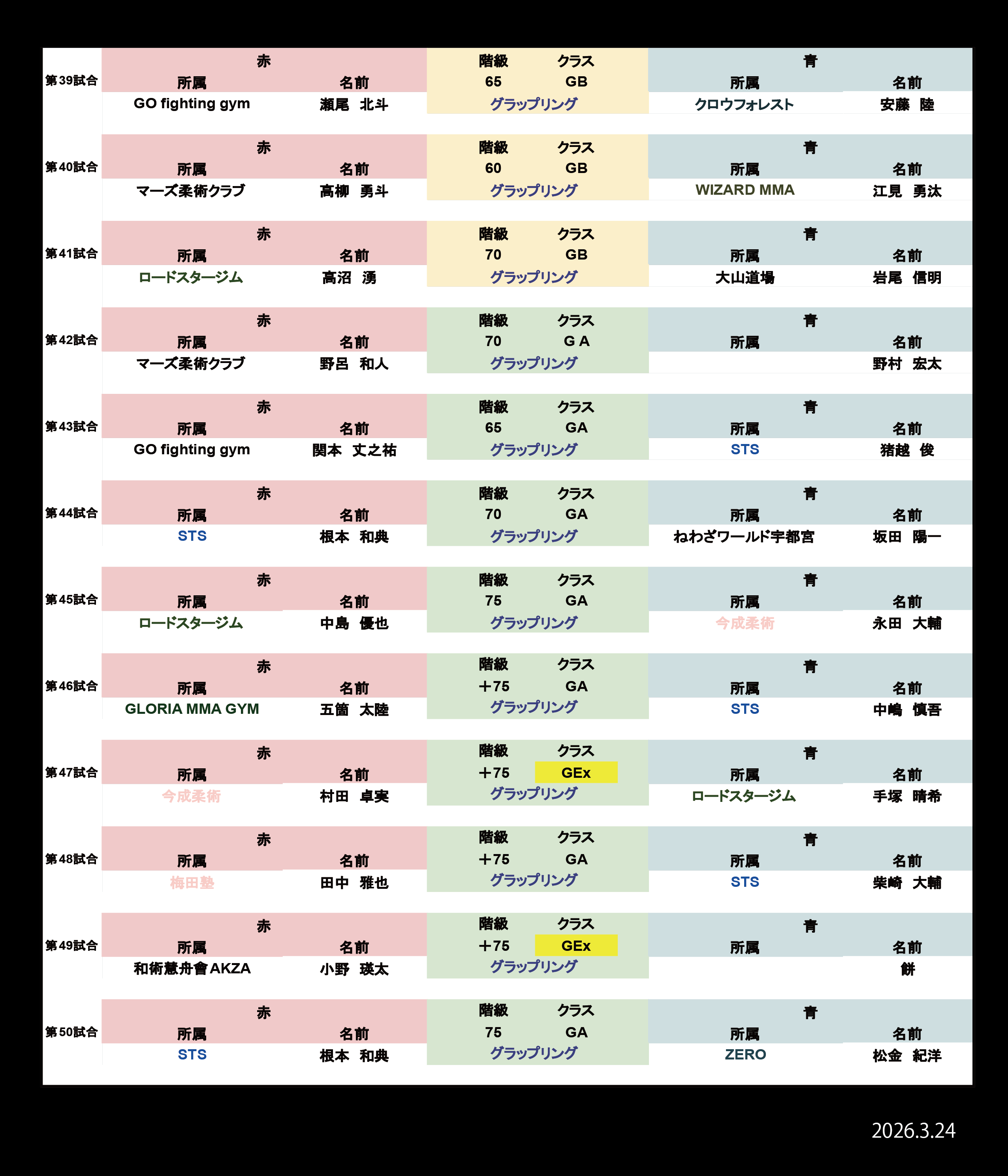 グラップリング第39試合〜50試合