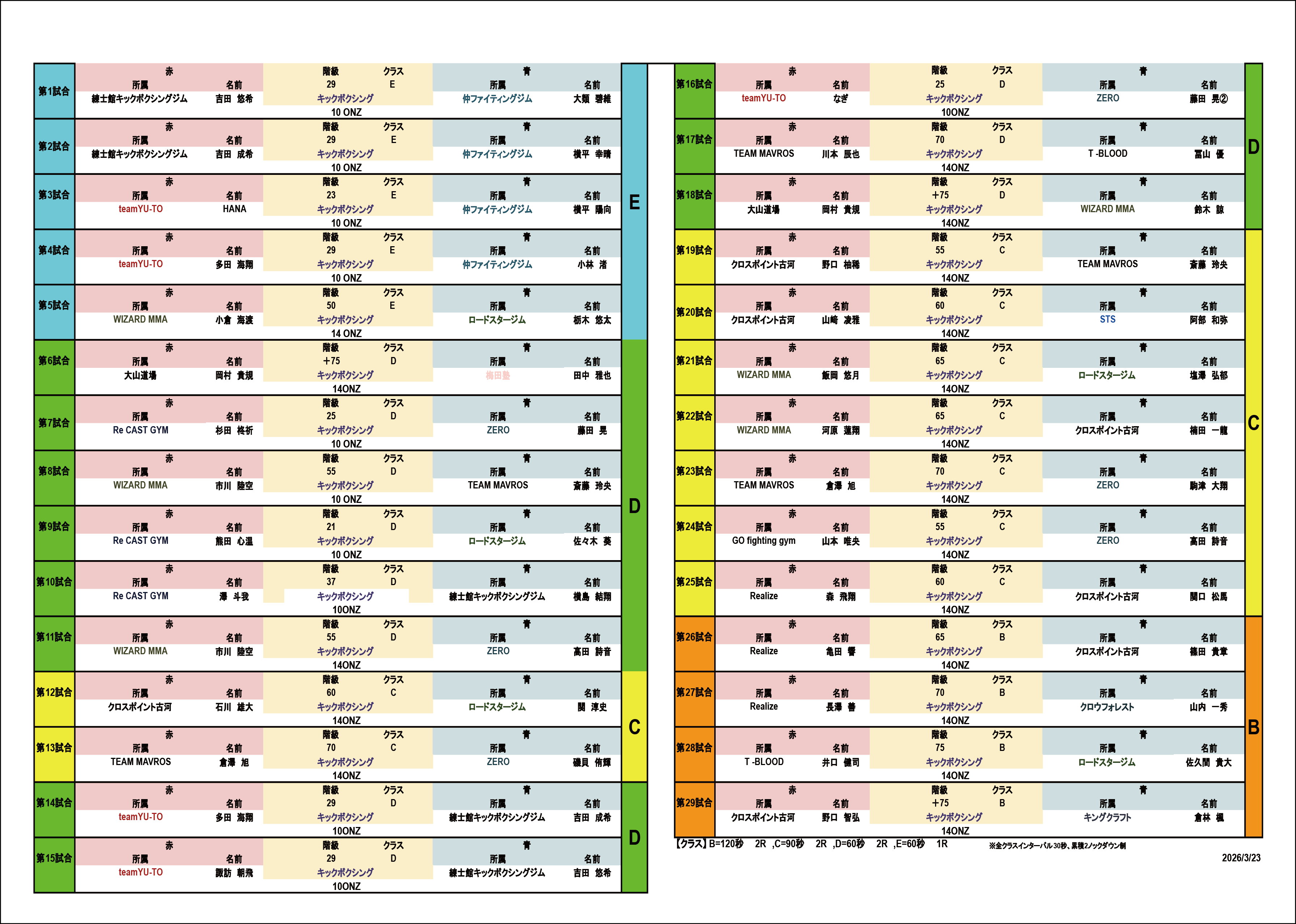 キックボクシング