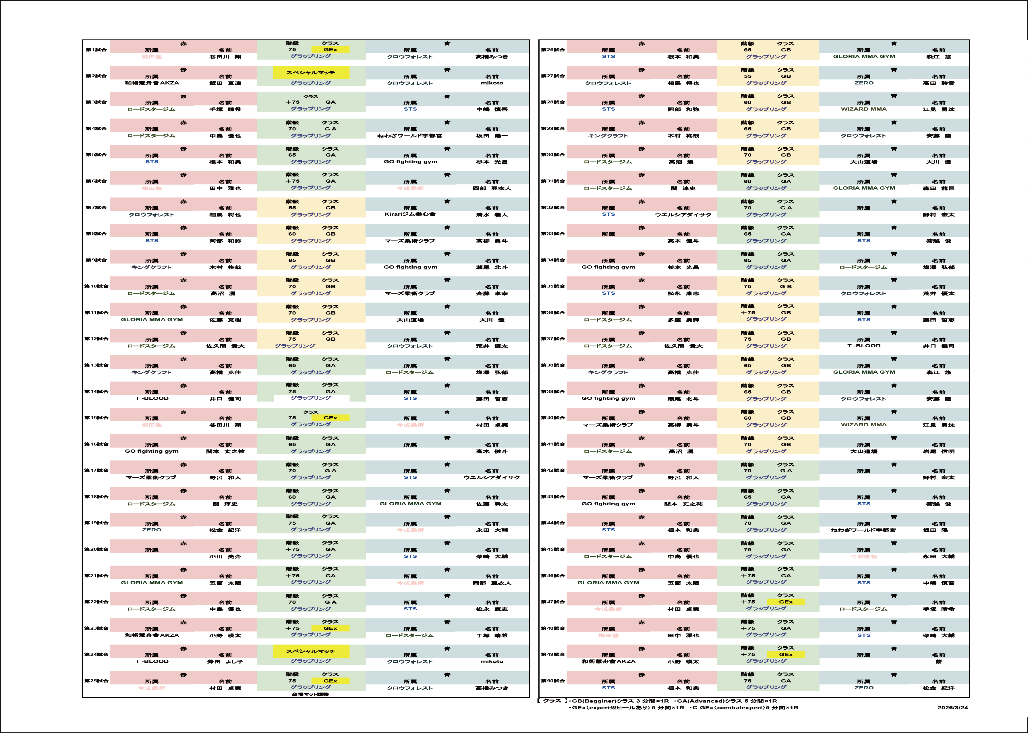 グラップリング