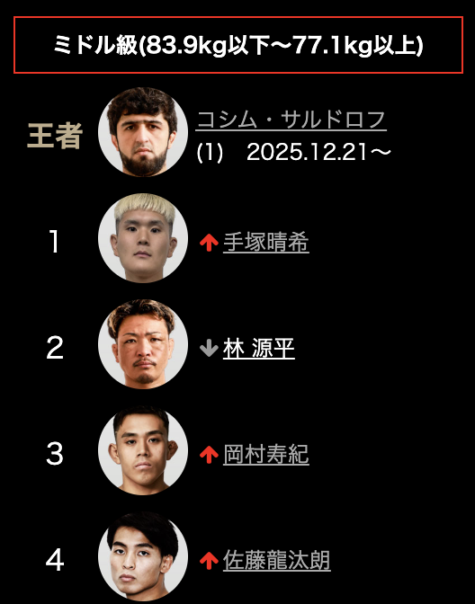 デビュー戦の白星を次の一歩へ