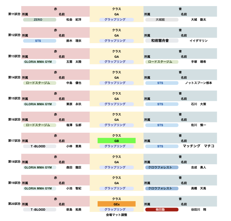 グラップリング②
