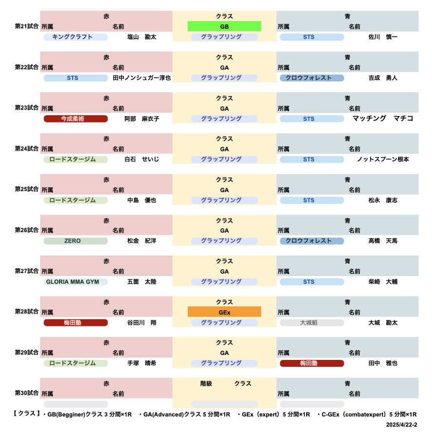 グラップリング③