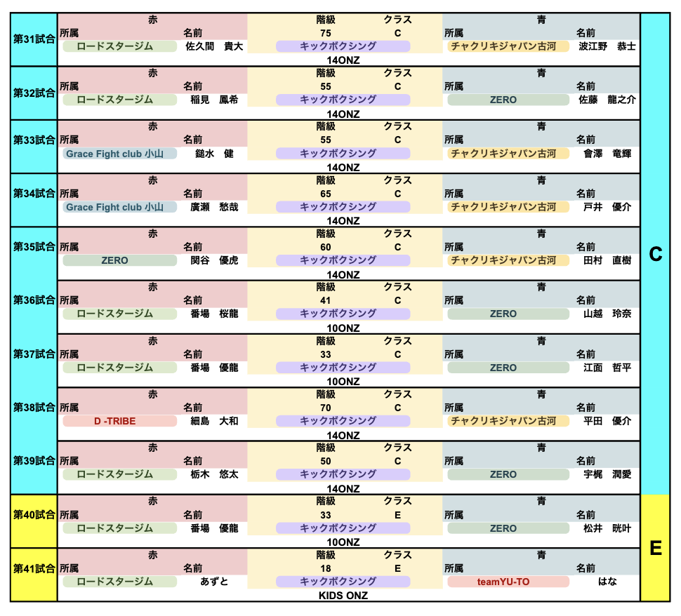 キックボクシング①