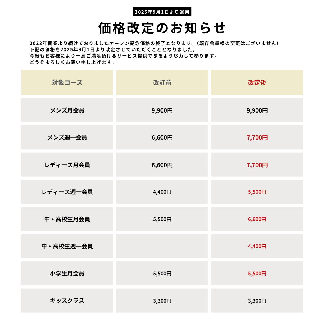 ※既存会員様の変更はございません。